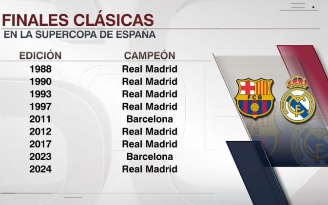 法兰克福总监：计划在冬窗期间与格策谈续约，他对我们很重要（法兰克福总监：冬窗将与格策商议续约，球队视他为关键人物）