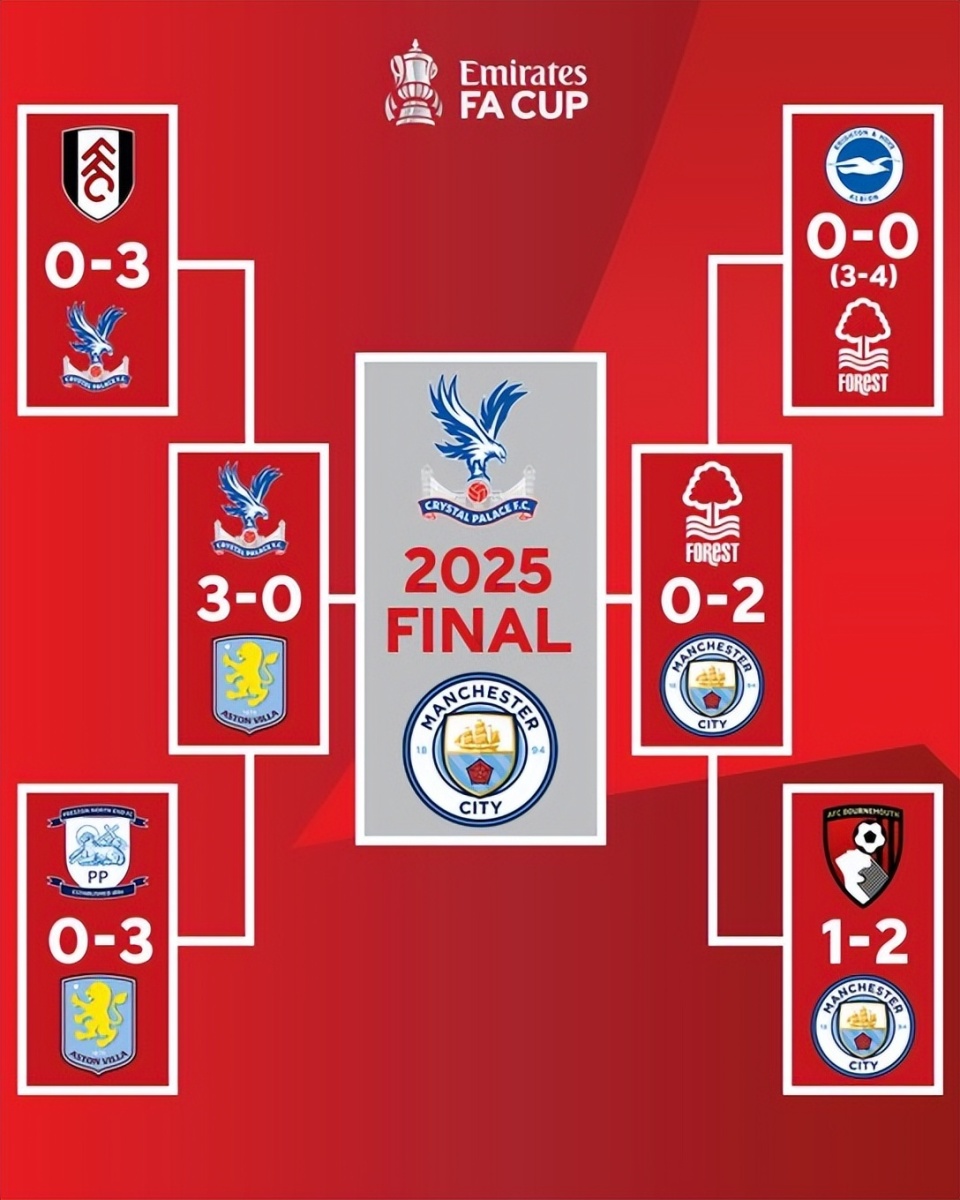 孔塞桑：起初我在图多尔手下有些不适应；尤文必须为奖杯而战（孔塞桑：刚接手图多尔体系时有些不适；尤文理应为冠军而战）