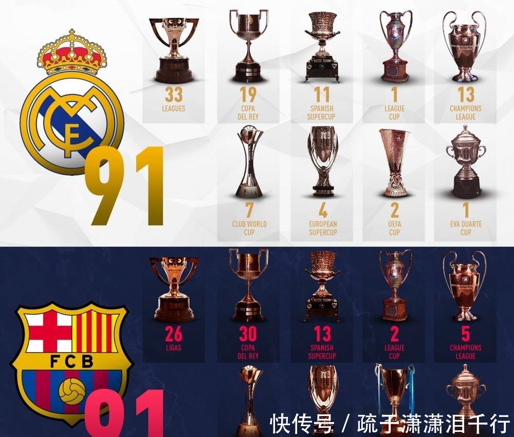 跟队记者：迈尼昂看起来不会续约，但阿莱格里仍在试图说服他（队记：迈尼昂续约前景不乐观，阿莱格里仍在努力说服他）