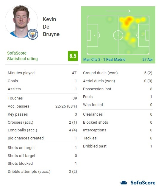 KD：乔丹等传奇为我们树立了标准，我只是努力达到那个标准（杜兰特：乔丹等传奇定下标杆，我只是尽力去接近）